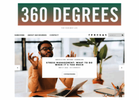 360degrees.blog