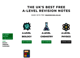a-levelnotes.co.uk