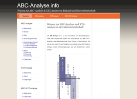 abc-analyse.info