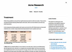 acneresearch.org
