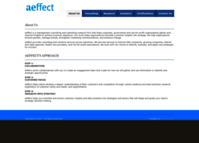 aeffect.com