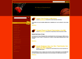 allaboutbasketball.us