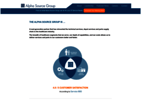 alphasourcegroup.com