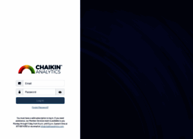app.chaikinanalytics.com