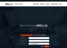 arello.com