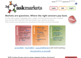 askmarkets.com