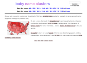 babynameclusters.com