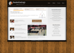 basketballogy.com