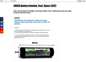 batteries18650.com
