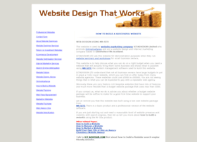 bestwebsitedesigners.co.uk