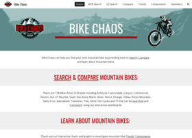 bikechaos.com