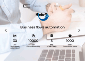 binitex.com