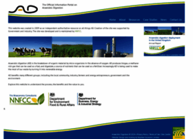 biogas-info.co.uk