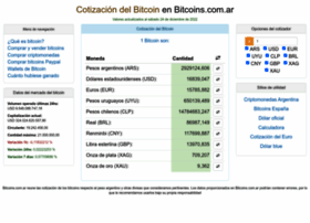 bitcoins.com.ar
