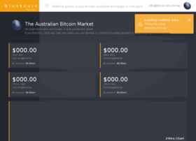 blockcoin.com.au