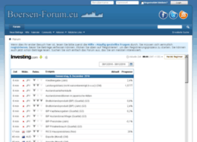 boersen-forum.eu