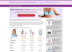breastenhancementreport.org