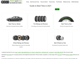 buy-tires.com