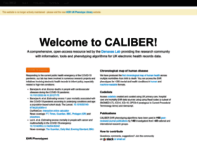 caliberresearch.org