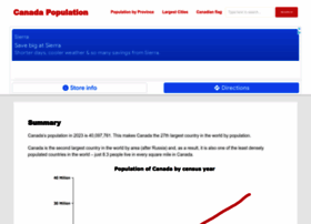 canadapopulation.org
