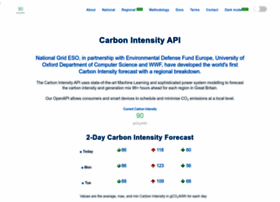 carbonintensity.org.uk