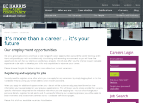 careers.echarris.com