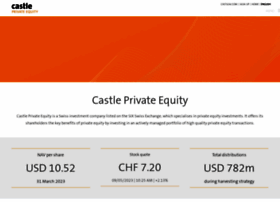 castlepe.com