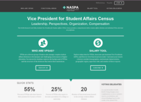 census.naspa.org