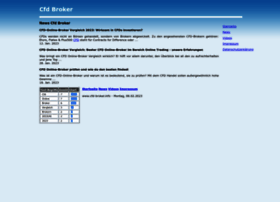 cfd-broker.info