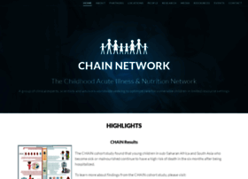 chainnetwork.org