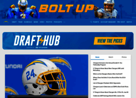chargers.com