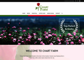 chartfarm.co.za