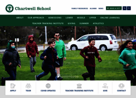 chartwell.org