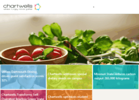 chartwells-usa.com