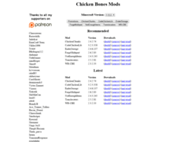 chickenbones.net