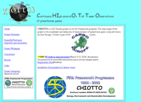 chiotto.org
