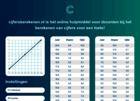 cijfersberekenen.nl