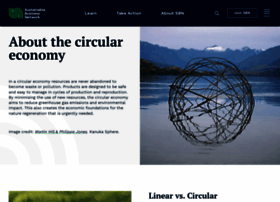 circulareconomy.org.nz