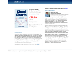 cloudcharts.com