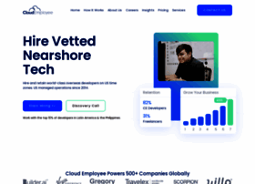 cloudemployee.co.uk
