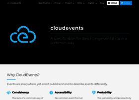 cloudevents.io