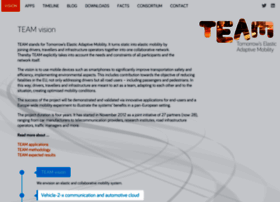 collaborative-team.eu
