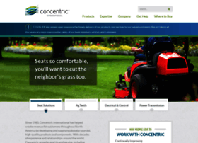 concentricintl.com