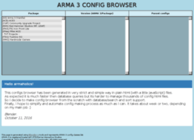configs.arma3.ru