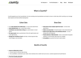 countify.com