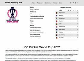 cricketworldcup.info
