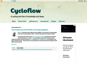 cycloflow.com