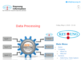 data-processing.cn