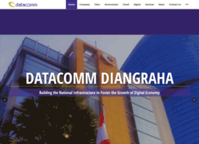 datacomm.co.id