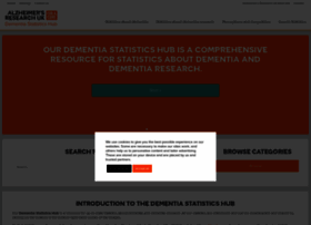 dementiastatistics.org